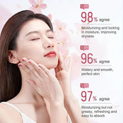 RadiantRise Cherry Blossom Moisturizing 6-Piece Skincare Set – Hydrating Facial Routine with Botanical Extracts, Giftable ...