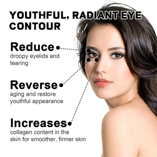Instant Firm Eye Cream - Visibly Lift & Tighten Skin | Reduces Dark Circles, Puffiness & Fine Lines | Anti-Aging Hydration...