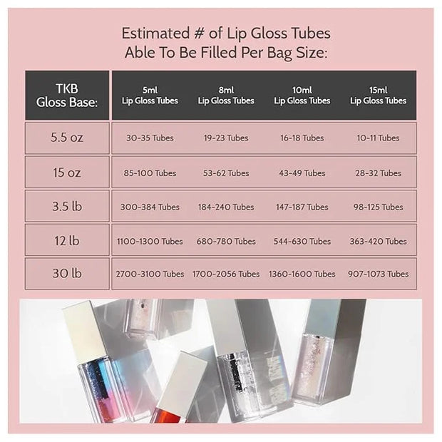TKB Lip Gloss Base (Flexagel ME)| Clear Lip Gloss Base for DIY Lip Gloss| Ready-to-Wear| Moisturizing, High Shine, Crystal...