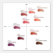 ENTROPY Makeup 2-in-1 Charm Shiny Glowy Lip & Cheek Gloss Tint Keychain, High Pigment Glossy Lip Color & Plumping Gloss, C...