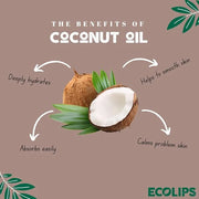 Eco Lips LIP SUGAR SCRUB 2 Sugar)