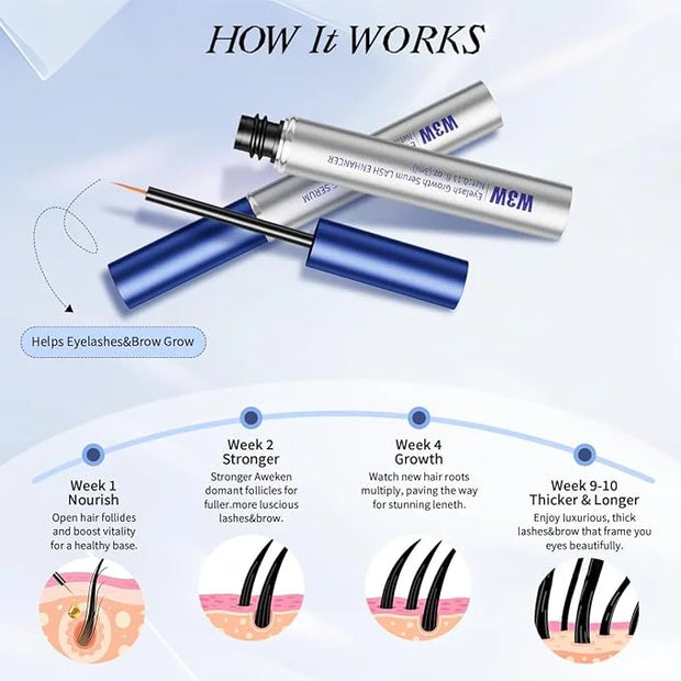 Eyebrow Eyelash Growth Serum,Natural Eyebrow Serum for Longer, Fuller, and Thicker Brows Lash - Product Image