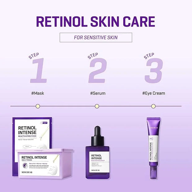 SOME BY MI Retinol Intense Advanced Triple Action Eye Cream + Retinol Intense Daily Mask - Product Image