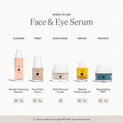 Face & Eye Serum - Dual-Use Formula to Lift, Reduce Puffiness and Even Tone, Wild-Foraged Botanicals, Vegan, Dermatologist...