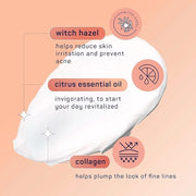 SpaLife Collagen Firming Day Cream for Dry Skin, Dehydrated Skin, Loss of Firmness, Fine Lines & Wrinkles with Collagen, W...