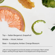Salt & Stone Body Mist + Natural Deodorant Bundle | Bergamot & Hinoki - Product Image
