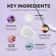 Excuse My Frank Bakuchiol Age Defense Eyecream, Korean Eye Cream, Gentle Cream, Natural Retinol, Dark Circles Puffiness & ...