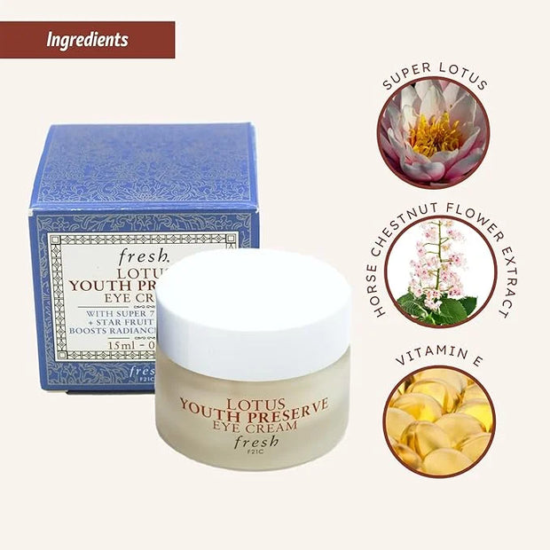 Fresh Fresh lotus youth preserve eye cream, 0.5oz, 0.5 Ounce - Product Image