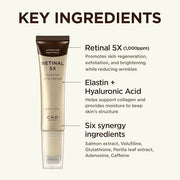 CKD Retinal 5X Gua Sha Eye Cream - Anti-Aging Eye Moisturizer for Wrinkles, Dark Circles & Puffiness – Firming & Hydrating...