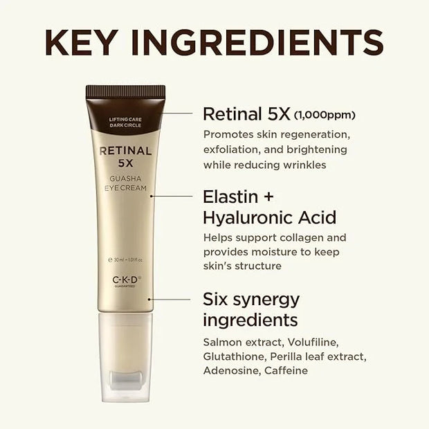 CKD Retinal 5X Gua Sha Eye Cream - Anti-Aging Eye Moisturizer for Wrinkles, Dark Circles & Puffiness – Firming & Hydrating...