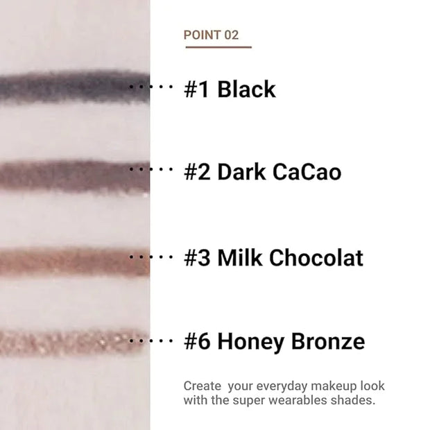 ETUDE Proof 10 Gel Pencil Liner 0.3g (#2 Dark Cacao) | Creamy Gel Texture Eyeliner with Wearable Shades to Create Precise ...