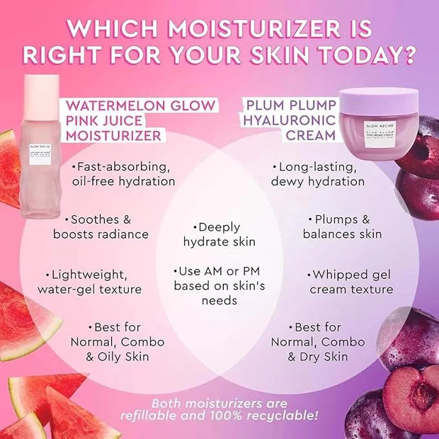 Glow Recipe Pink Juice Water Gel Face Moisturizer for Women, Men & Teens, Travel Size - Hydrating Hyaluronic Acid, Radianc...