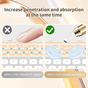 Caffeine Eye Serum, Hyaluronic Acid Under Eye Cream for Dark Circles and Puffiness, Anti Aging with 360° Massage Ball Redu...