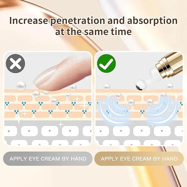 Caffeine Eye Serum, Hyaluronic Acid Under Eye Cream for Dark Circles and Puffiness, Anti Aging with 360° Massage Ball Redu...