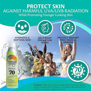 Continuous Tropical Mist Spray Sunscreen SPF 70, Reef Safe Sunscreen Spray, Up to 80 Minutes Water Resistant Sunscreen Fac...