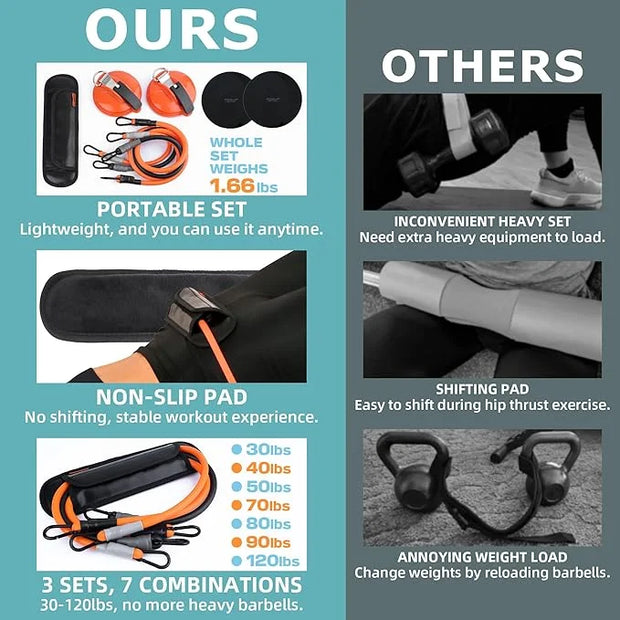 Hip Thrust Belt (30/40/50lbs), Portable 7 Weights 120lbs - Product Image