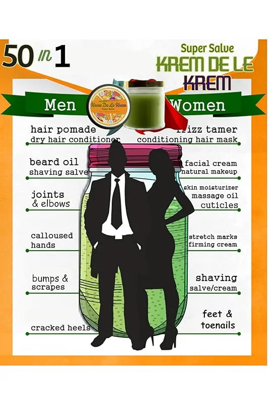 Face & Body Moisturizer for Women & Men, Dry Skin, Hands, Hair, Eye Salve, Bum, All in One | Krem De Le Krem | Made of Oli...