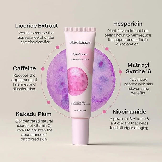 Mad Hippie Eye Cream - Anti-Aging Under Eye Cream for Dark Circles and Puffiness with Niacinamide, Peptides, Kakadu Plum &...