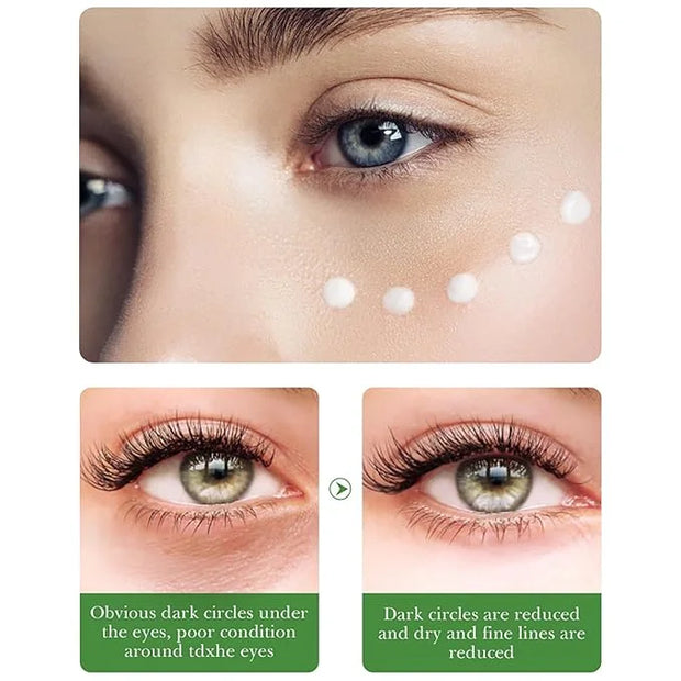 BIOAQUA Centella Asiatica Nourish Repair Eye Cream Soothing Oil Control Anti-Acne 20g / 0.7oz - Product Image