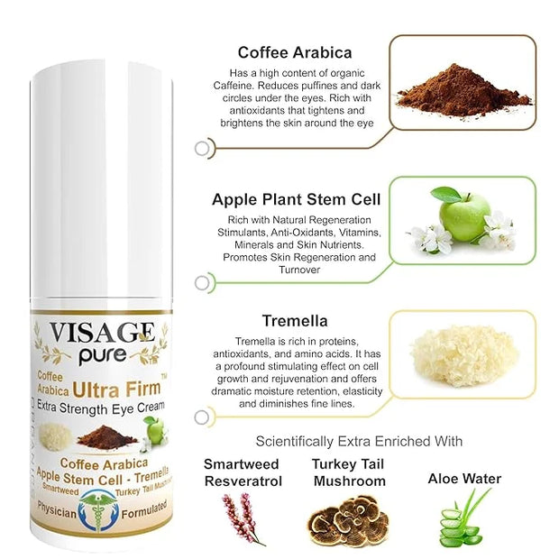 Caffeine Ultra Firm Eye Cream -Powerful Hydrating, Softening, and Firming Eye Cream. Fights Wrinkles, Puffiness, and Dark ...
