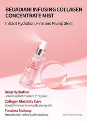 Infusing collagen mist (1.69 fl. oz), facial mist, collagen intensive care, anti-wrinkle, daily skincare, skin tightening,...