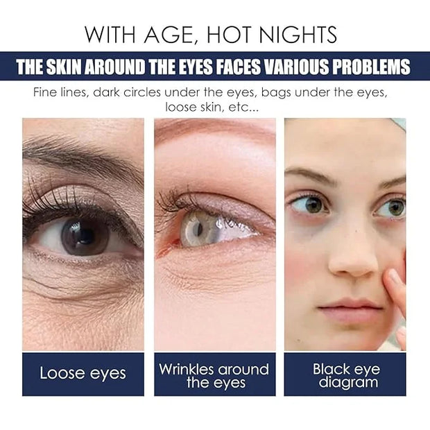 Rapid Reduction Eye Serum - Advanced Formula - Anti Aging Serum Visibly Reduces Under-Eye Bags - Product Image