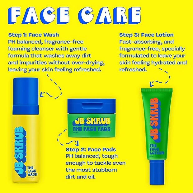 The Ultimate Bundle - Complete Skin Care Set for Kids, Tweens, and Teens, Includes Body Wash, Body Spray, Acne Face Wash, ...
