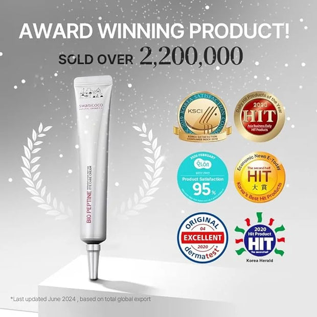 Fermentation Eye Care Cream + PDRN Rejuvenating Repair Cream Set for Intensive Aging Care, Wrinkle Care, Skin Glow - Produ...