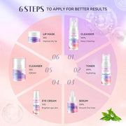 Collagen Retinol Skin Care Set, 6 In 1 Skincare Gift Set with Facial Cleanser, Toner, Serum, Cream, Eye Cream & Lip Mask, ...
