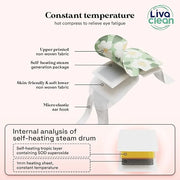 LivaClean 24 Steam Eye Mask for Dry Eyes, Dark Circles & Puffiness, Warm & Self Heating, Ear Hooks to Stay On, Lavendar, C...
