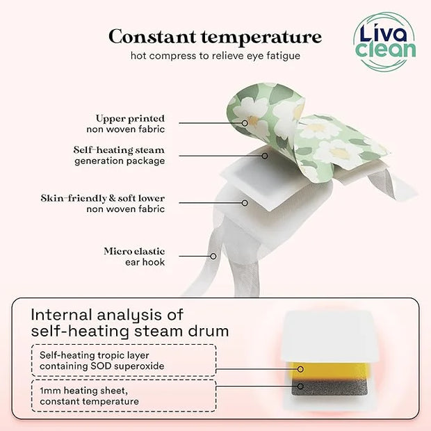 LivaClean 24 Steam Eye Mask for Dry Eyes, Dark Circles & Puffiness, Warm & Self Heating, Ear Hooks to Stay On, Lavendar, C...