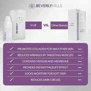 Beverly Hills V-Lift Instant Eye Lift and Eye Tuck Bee Venom Serum for Puffy Eyes, Dark Circles, Wrinkles, and Under Eye B...