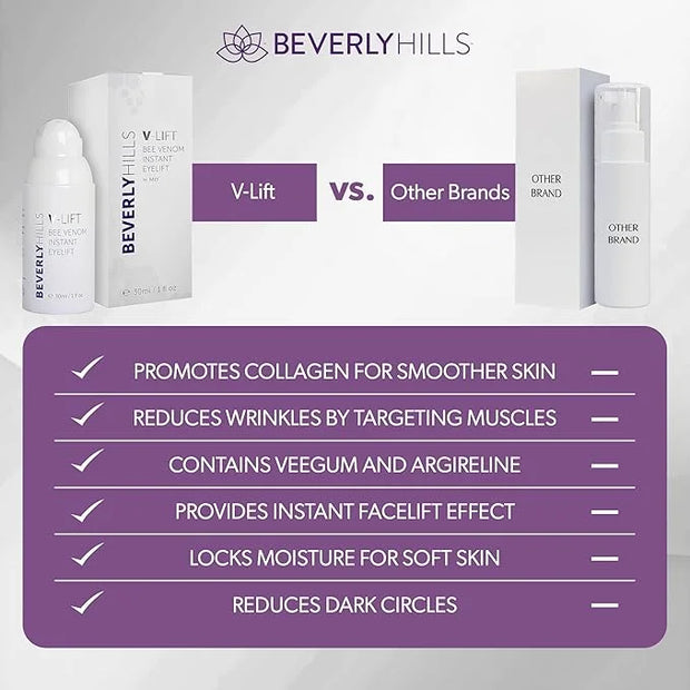 Beverly Hills V-Lift Instant Eye Lift and Eye Tuck Bee Venom Serum for Puffy Eyes, Dark Circles, Wrinkles, and Under Eye B...
