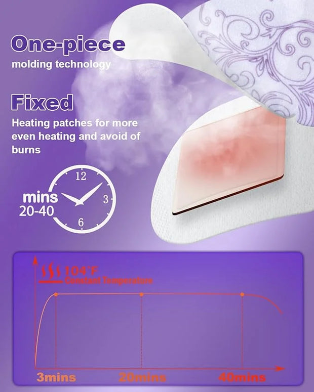 ProCIV 30 Packs Steam Eye Mask Lavender, Heated Eye Masks Relaxing Gifts for Women Soothing Eye Fatigue Hot Sleep Mask, Wa...