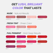 Wonderskin Wonder Blading Lip Stain Peel Off and Reveal Kit - Long Lasting, Waterproof Pink Lip Tint, Transfer Proof Natur...