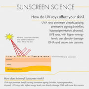 100% Mineral Sunscreen with Zinc Oxide & Titanium Dioxide | Blends Seamlessly for Healthy Glow with Vitamin E & Niacinamid...