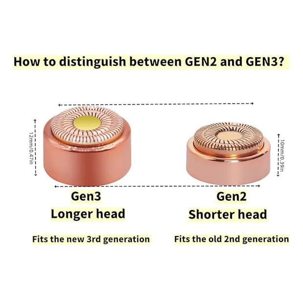 for Flawless Replacement Heads Gen 3 - Finishing Touch Flawless Facial Hair Remover Replacement Blades for Women, Shaver &...