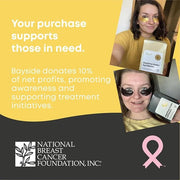Under Eye Patches for Puffy Eyes and Dark Circles | Infused Gel Mask Patches for Dark Circle Undereye Support of Bags & Pu...