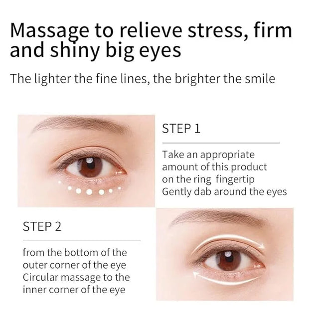 2 Pcs Retinol Eye Cream Stick，Moisturizing Eye Cream Stick for Fine Lines, Wrinkles, Dark Circles and Puffy Eyes，Eye Treat...