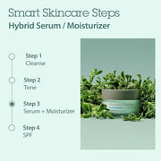 BLITHE Pressed Serum Crystal Iceplant Face Moisturizing Gel - Kbeauty Best Skin Cream for Dry Skin, Korean Serum for Combi...