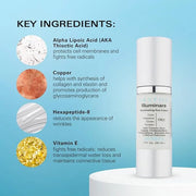 Aesthe Illuminare Illuminating Eye Cream - Color-Free, Fragrance-Free, Gluten-Free Skincare for Eyes with Thioctic Acid, C...