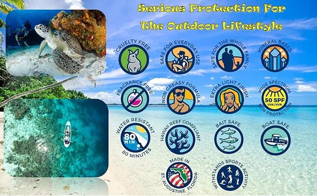Hawaii Reef Compliant, Non-Nano Mineral Sunscreen 3oz Travel Size, (2) Pack 6oz Total, UVA/UVB Protection, Octinoxate & Ox...