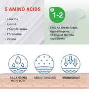 ATOPALM | MLE Lotion | Body Lotion for Extremely Dry Skin | Long-Lasting Hydration with Ceramide | Baby Moisturizer | Skin...