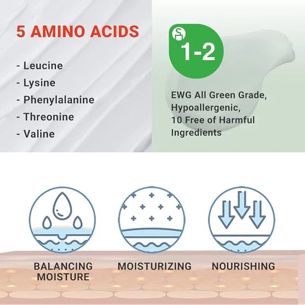 ATOPALM | MLE Lotion | Body Lotion for Extremely Dry Skin | Long-Lasting Hydration with Ceramide | Baby Moisturizer | Skin...
