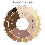 DRMTLGY Luminous Eye Corrector SPF 41, Under Eye Color Corrector for Dark Circles, Anti-Aging Tinted Eye Cream, Hydrating ...