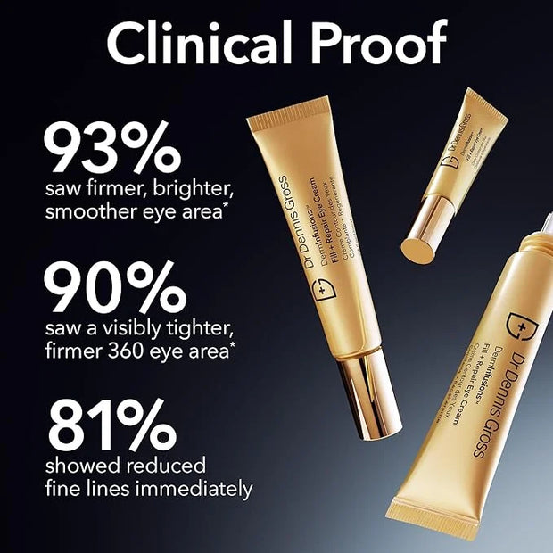 Dr Dennis Gross DermInfusions Fill + Repair Eye Cream: Hydrating & Brightening Treatment for Dark Circles, Fine Lines & Wr...