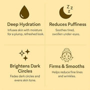Under Eye Patches with Caffeine, Collagen & Niacinamide (30 Pairs) – Hydrating Eye Mask for Puffy Eyes, Dark Circles, Wrin...