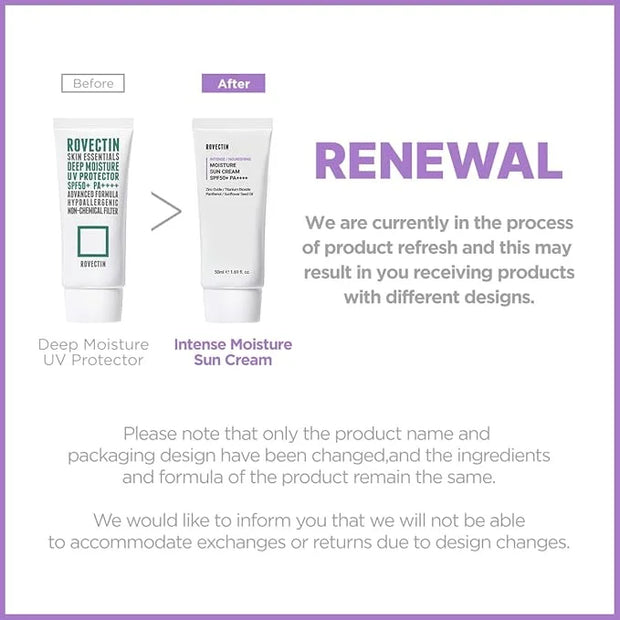ROVECTIN Intense Moisture Sun Cream: Deep Moisturize, Mineral Sunscreen, UV Protector | Panthenol and Tocopherol for Dry, ...