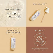 The Honest Company 2-in-1 Cleansing Shampoo + Body Wash | Gentle for Baby | Naturally Derived, Tear-free, Hypoallergenic |...