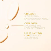 Vitamin C and Collagen Beauty Value Set - Serum, Moisturizer, Under Eye Pads & Face Sheet Masks - Product Image